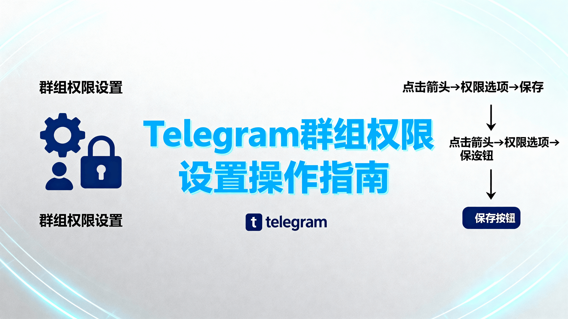 Telegram群组权限设置操作指南