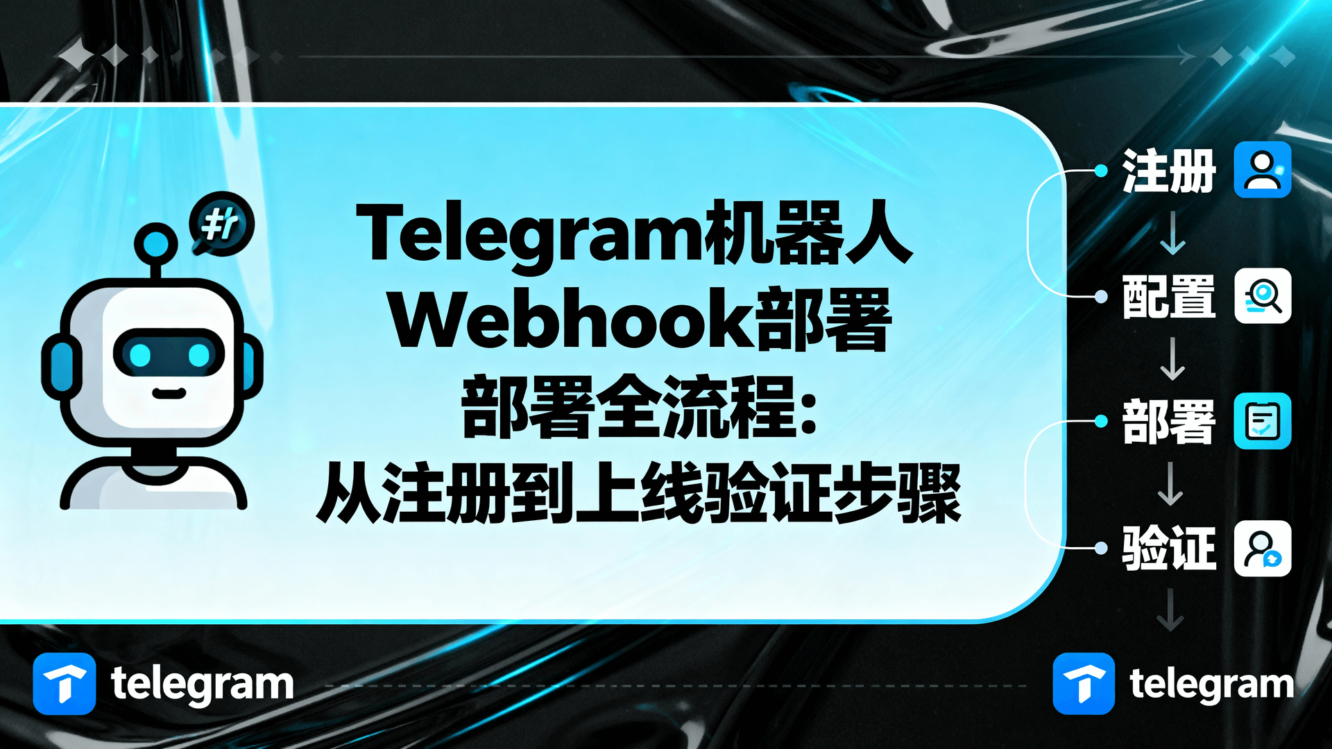 Telegram机器人Webhook部署全流程：从注册到上线验证步骤