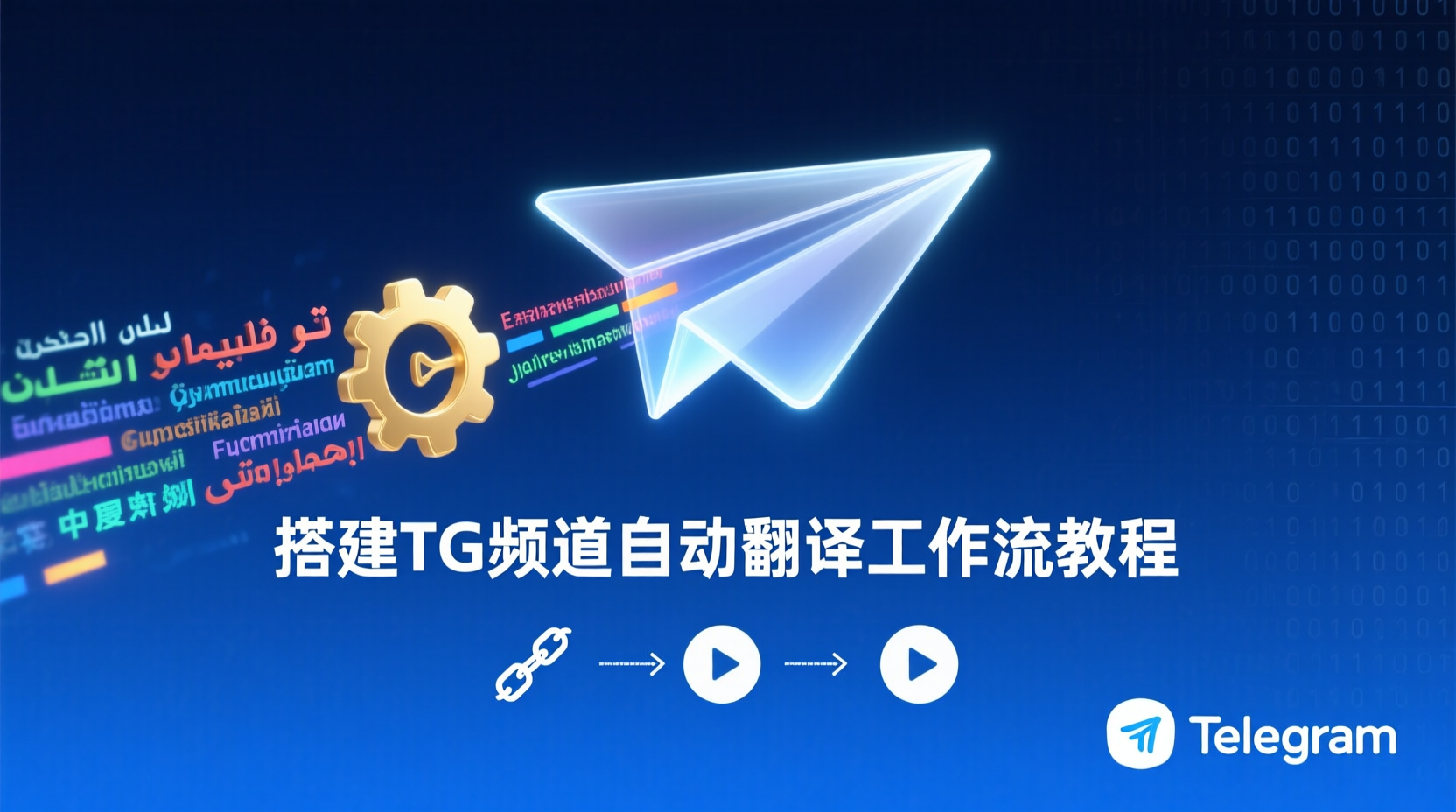 搭建TG频道自动翻译工作流教程
