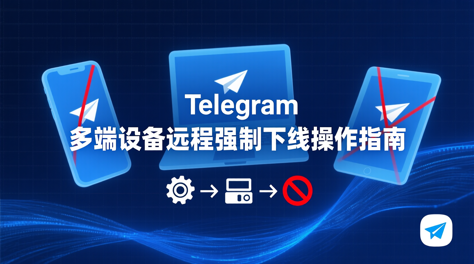 Telegram 多端设备远程强制下线操作指南