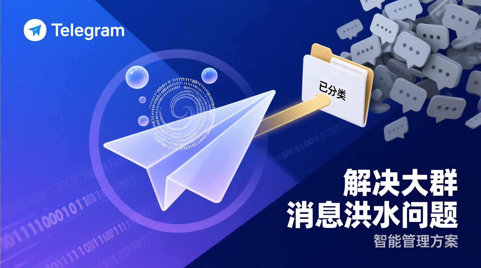 解决大群消息洪水问题